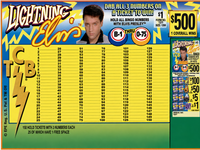 LIGHTNING ELVIS P 680